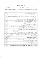 ناامیدی بک (Beck Homelessness Scale=BHS)